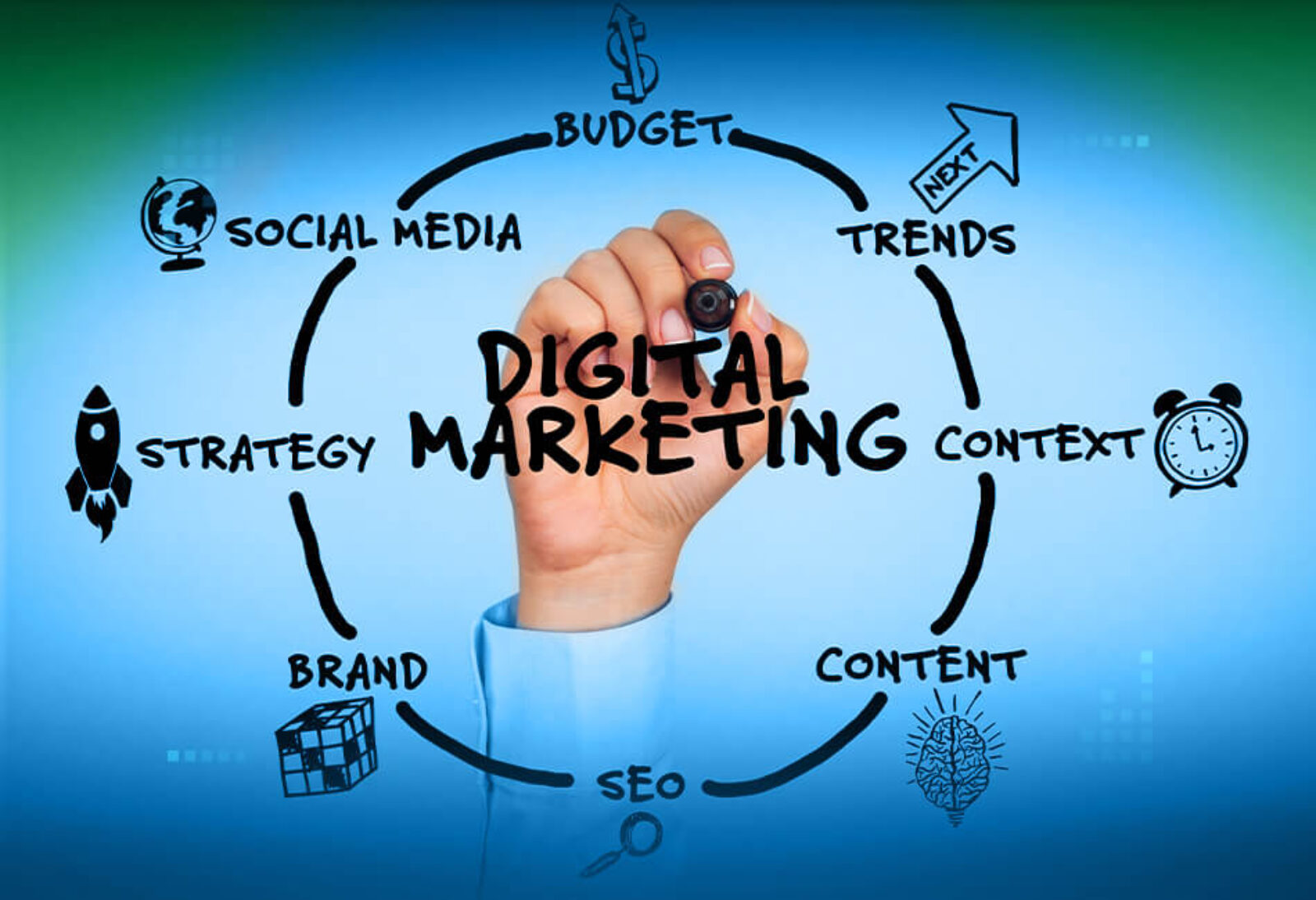 Digital Marketing Agency - ecommerce digital marketing strategy