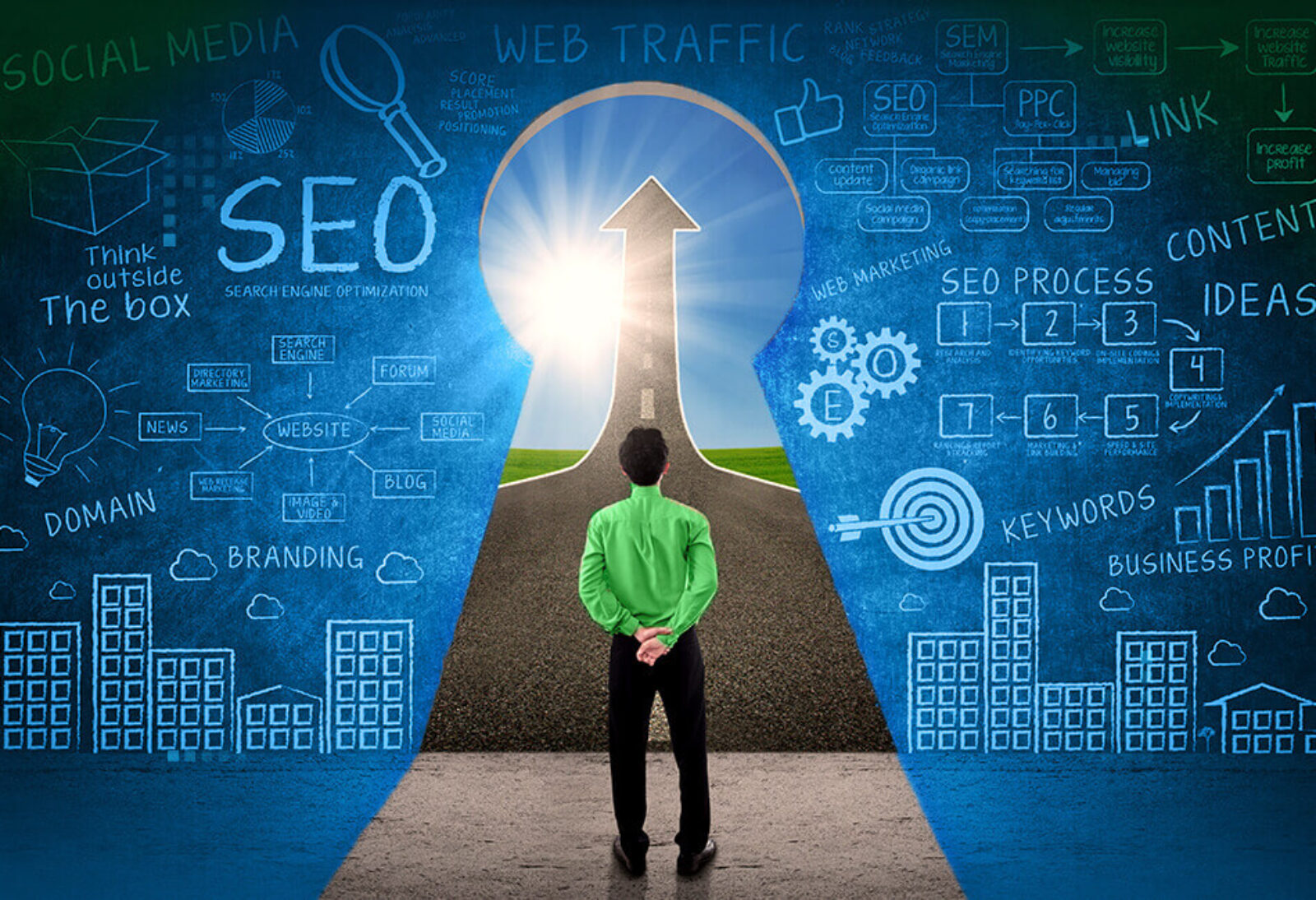 Local seo for businesses