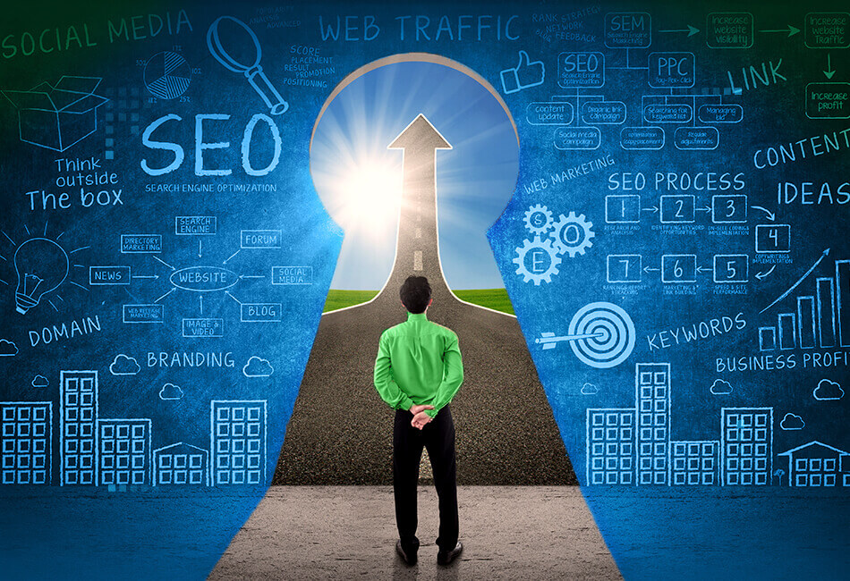 Local seo for businesses
