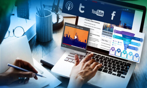 Mastering the Content Marketing Funnel