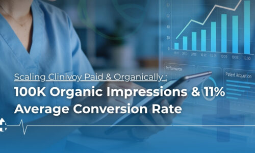 Healthcare SEO & Google Ads Case Study: 100K Organic Impressions & 11% Conversion Rate