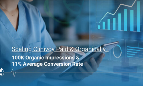 Healthcare SEO & Google Ads Case Study: 100K Organic Impressions & 11% Conversion Rate