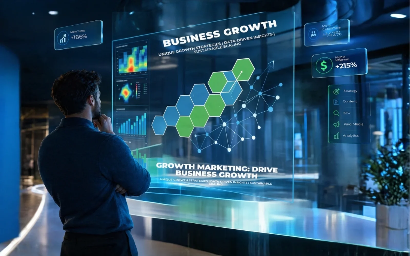 B2B Growth Marketing Agency_ Drive Business Growth